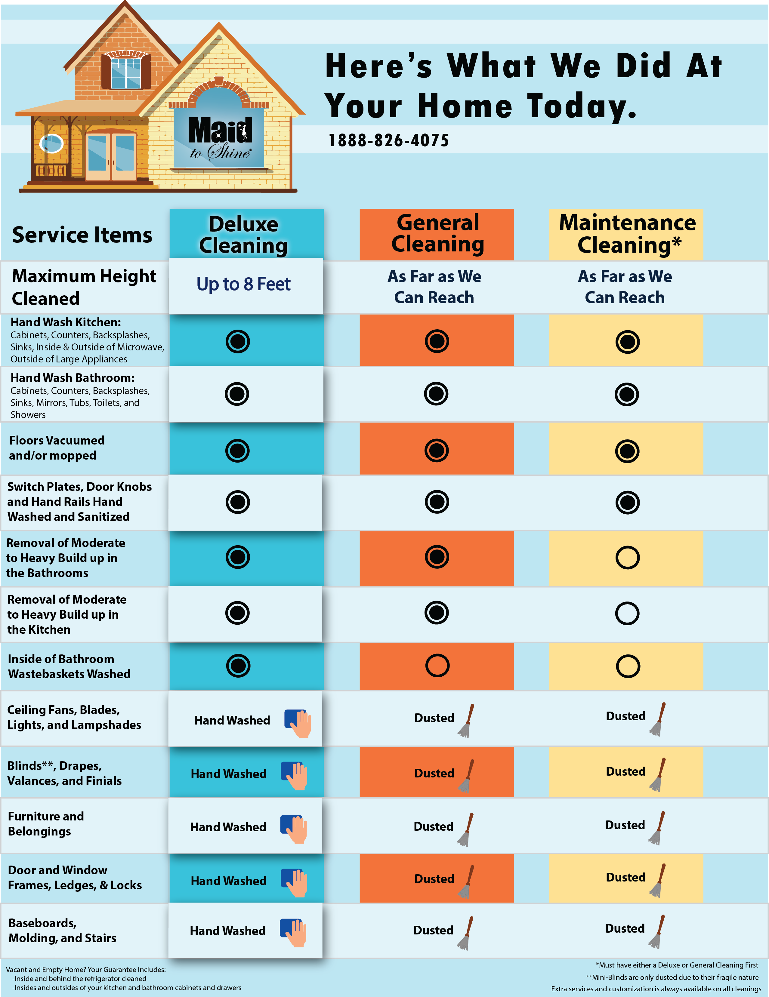 House cleaning service infographic charts Vector Image