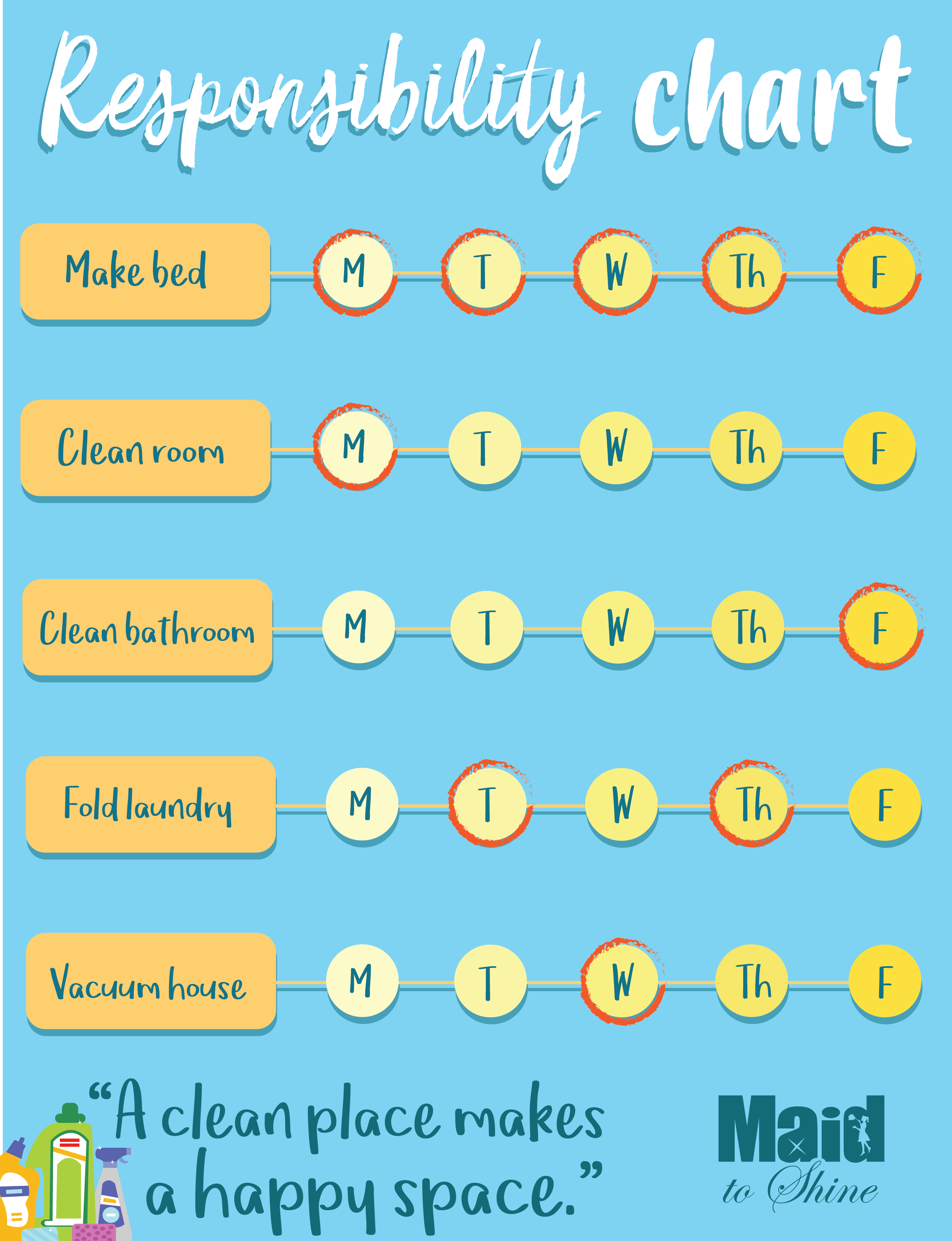 How To Make A Cleaning Chart