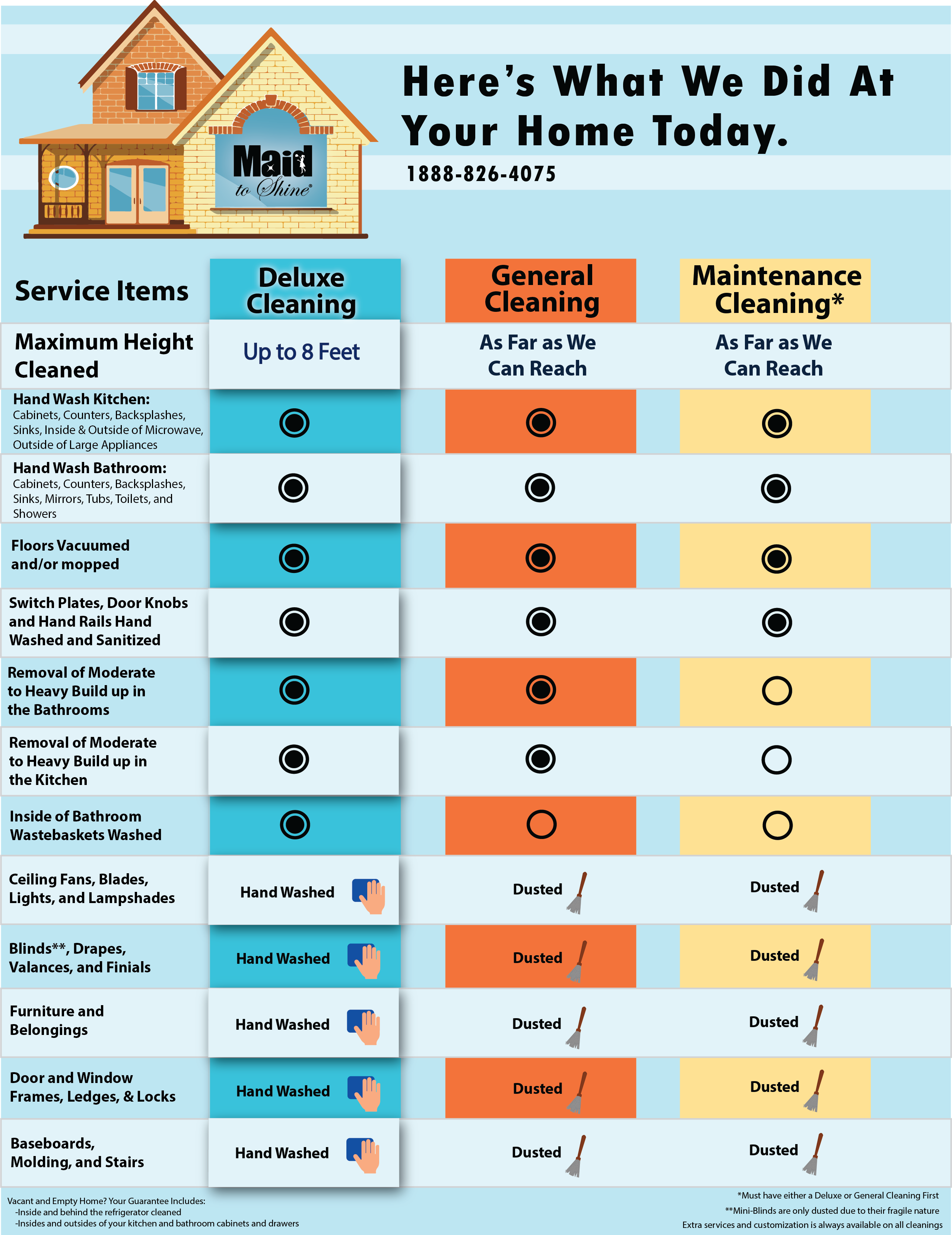 House Cleaning Services