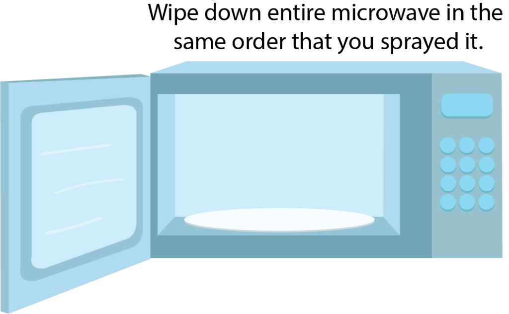 Cleaning the Microwave in 6 Steps Maid to Shine Your Best & Local